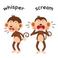 Opposite whisper and scream illustration