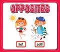 Opposite words for hot and cold