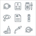 Opthalmology line icons. linear set. quality vector line set such as myopia, eyedropper, eye drops, ophthalmoscope, diagnose, cry