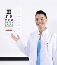 Optician / Optometrist