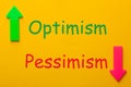 Optimism Pessimism Concept