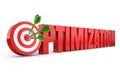 Optimization target seo