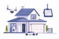 Optimize home security with a smart, wireless high-definition camera system, including comprehensive audiovisual and alarm capabil