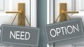 Option or need as a choice in life - pictured as words need, option on doors to show that need and option are different options to