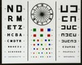 Optometric chart to control vision problems such as myopia, hyperopia, color blindness or astigmatism in an optical clinic