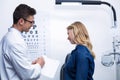 Optometrist discussing eye test report with female patient
