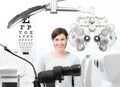 Optometrist exam, eyesight woman patient in optician office