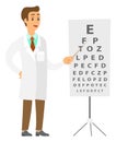 Optometrist points to the table for testing visual acuity. The doctor conducts a study of vision
