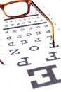 Optometry concept Royalty Free Stock Photo