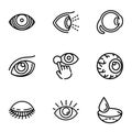 Optometry icon set, outline style