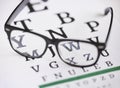 Optometry, letter and healthcare with glasses and chart for focus, reading and eye test. Medical, optics and Royalty Free Stock Photo