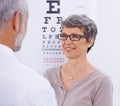 Optometry, patient and optometrist consulting for eye test with frames, prescription lens and glasses for sight