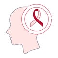 Oral cancer awareness ribbon icon