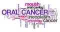 Oral cancer Royalty Free Stock Photo