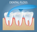 Oral care dental floss pick ad vector poster, banner template. Teeth cleaning floss toothpick. Dental health and hygiene