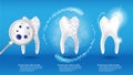 Oral Care and Dental health Concept. Shiny clean and dirty tooth on blue background, clearing tooth process. Teeth