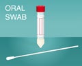 Oral SWAB kit Royalty Free Stock Photo