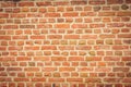 Orange brick background