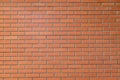 The red brick wall texture background is neatly arranged