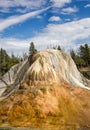 Orange Mound Spring Mammoth Wyoming