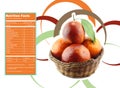 Orange nutrition facts Royalty Free Stock Photo