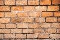 Orange wall of bricks. Close-up view of an aged brick wall. Construction background Royalty Free Stock Photo