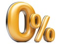 Orange zero percent. Royalty Free Stock Photo