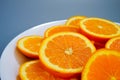 oranges on a plate on a sunny day Royalty Free Stock Photo