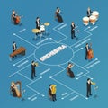 Orchestra Musicians People Isometric Flowchart