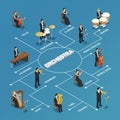 Orchestra Musicians People Isometric Flowchart Royalty Free Stock Photo