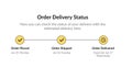 Order delivery status step by step. UI design template, vector illustration Royalty Free Stock Photo