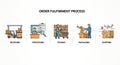 Order Fulfillment Process Infographic Royalty Free Stock Photo