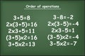 Order of operations on green chalkboard