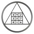 Order three magic square, assigned to astrological planet Saturn