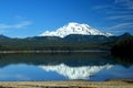 Oregon portraits