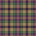Oregon State Tartan. Element for the seamless pattern for fabric