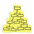 Org Chart Pyramid Chart Drawn on Sticky Notes Royalty Free Stock Photo