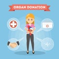 Organ donation woman.