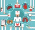 Organ transplantation flat design with doctor vector illustration