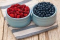 Organic berries bilberry and strawberry in blue bowls on wooden background, healthy eating concept