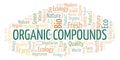 Organic Compounds word cloud.