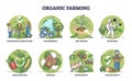 Organic farming elements and sustainable agriculture outline collection set