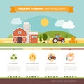 Organic farming