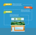 Organic food concept infograhics template