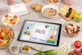 Organic food and tablet pc