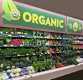 Organic Produce Market