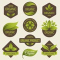 Organic products labels