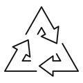 Organic recycling icon, outline style