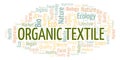 Organic Textile word cloud.