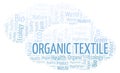 Organic Textile word cloud.